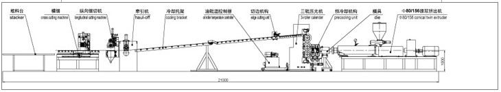 PVC自由發(fā)泡板、厚板、裝飾板生產(chǎn)線